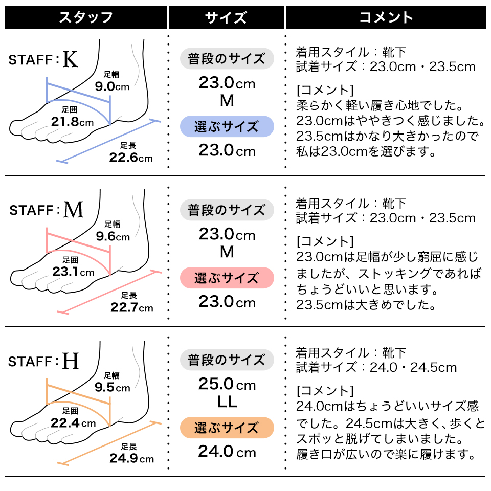 スタッフが実際に履いてみました