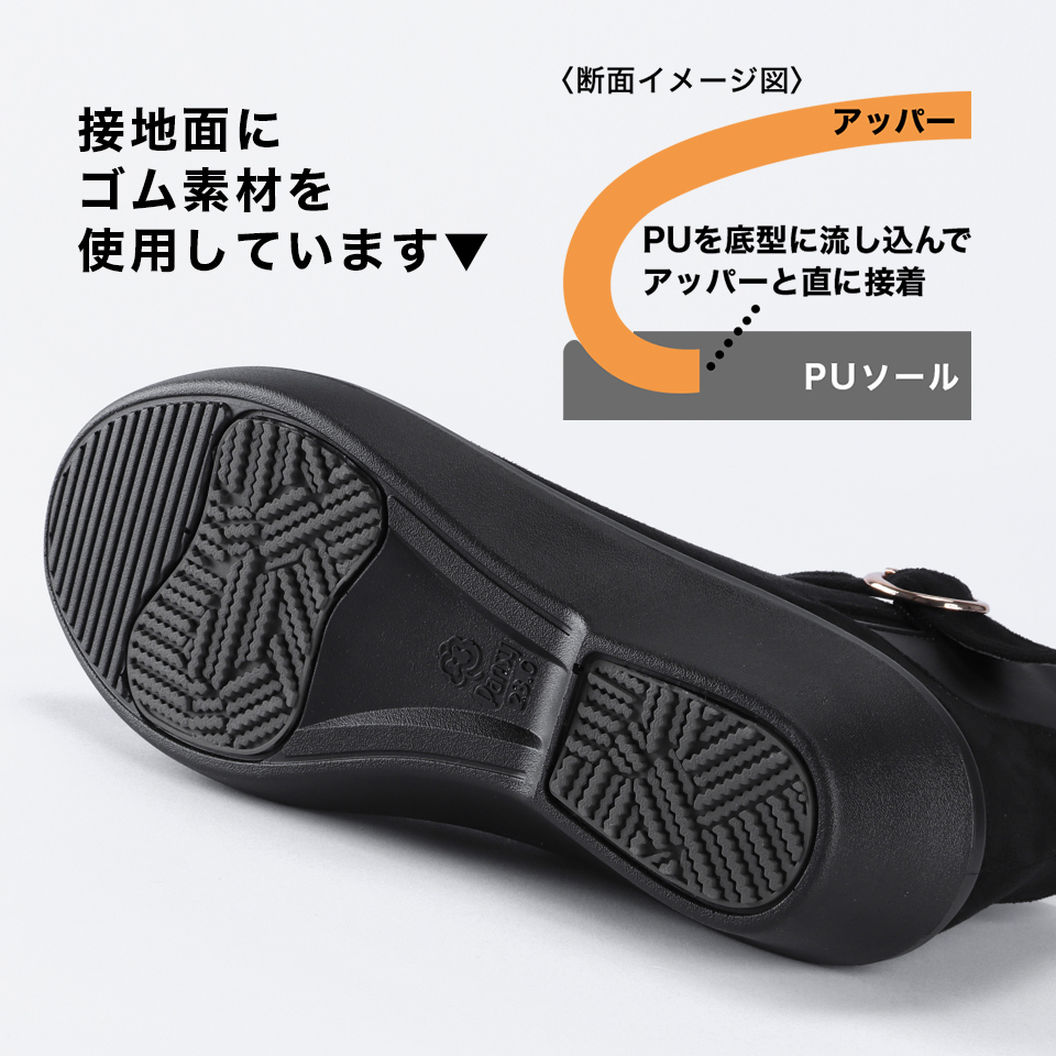 【ポイント4】設置面にゴム素材を使用。密閉性の高いPUダイレクトソーリング。