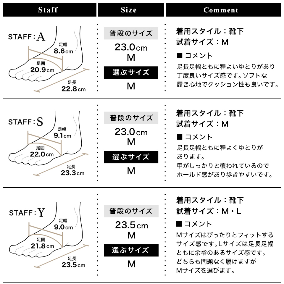 スタッフ履き心地