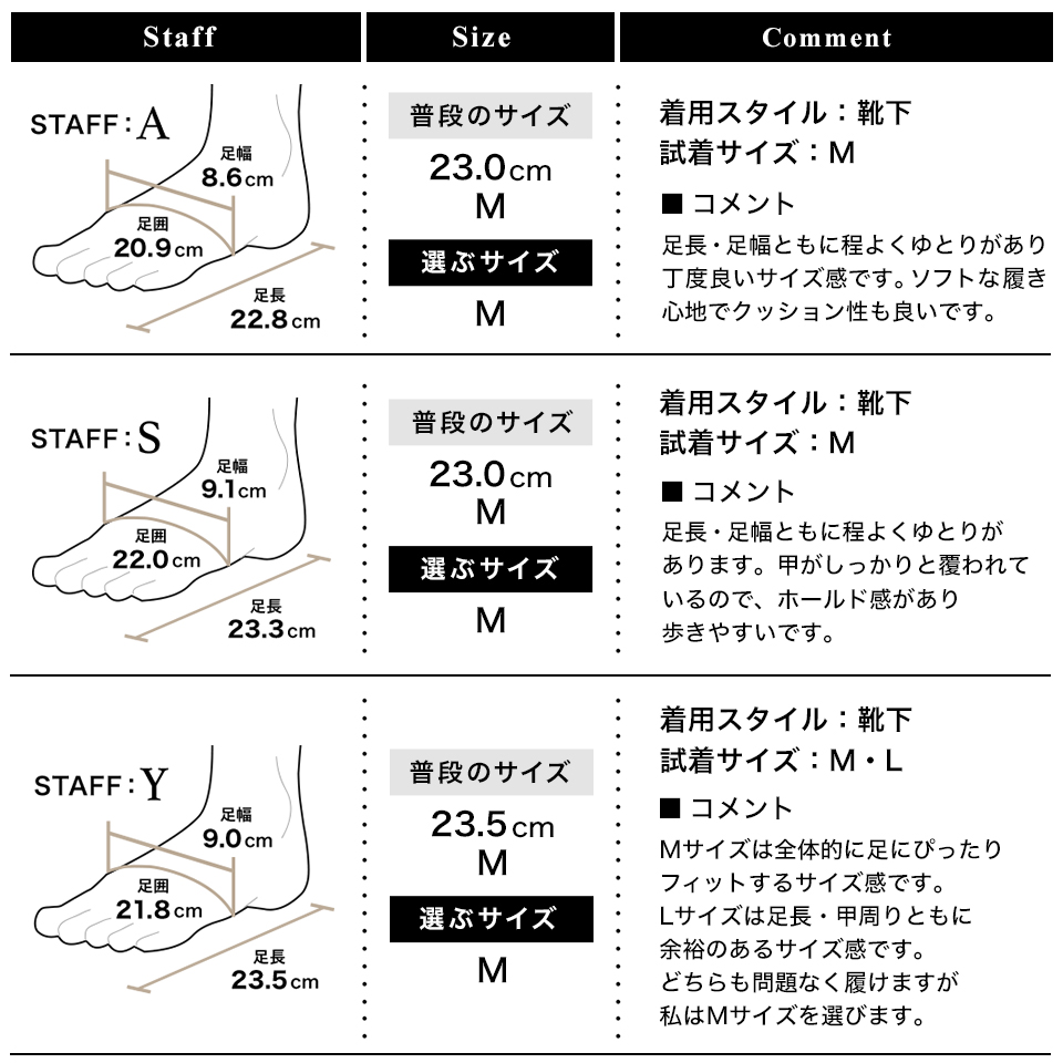 スタッフ履き心地